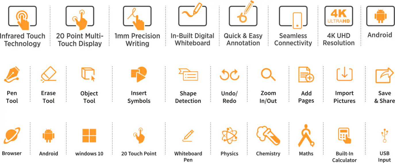 specification-mobile specification